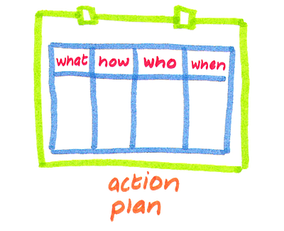 Journal Power:  How to Do Your 2014 Plan with Ease and Creativity-featured